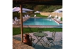 Villa:&nbsp;Villa La Pietra