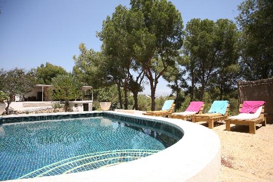 Villa Rent, BV